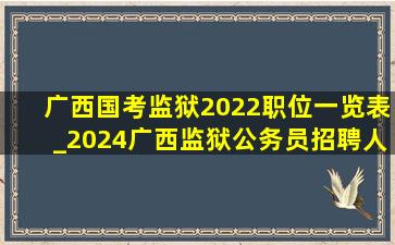 广西国考监狱2022职位一览表_2024广西监狱公务员招聘人数统计